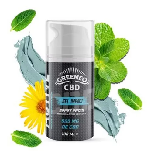 Gel Anti-Douleur cbd