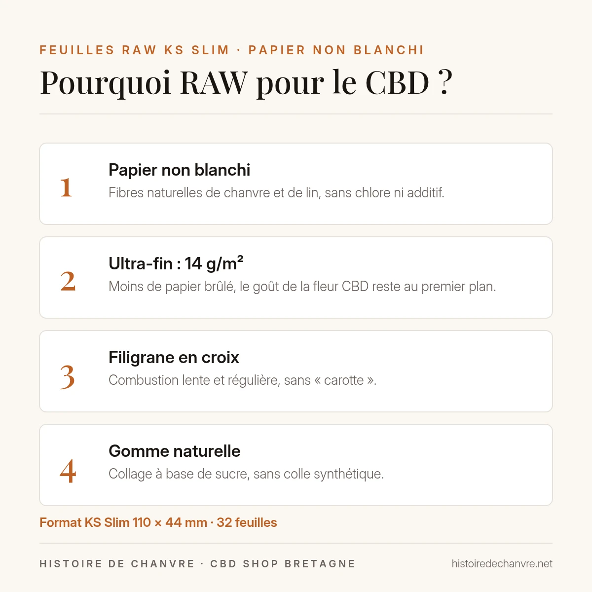 Pourquoi les feuilles RAW KS Slim sont adaptées au CBD : non blanchi, 14 g/m², filigrane, gomme naturelle