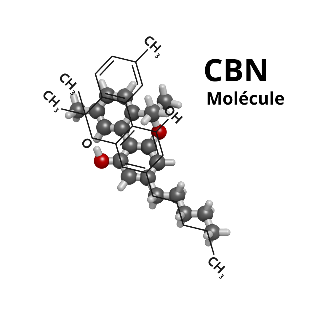 Molécule de Cannabinol