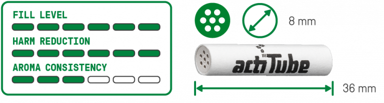 Pour ceux qui souhaitent une filtration maximale