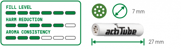 7mm, idéal pour une filtration optimale 