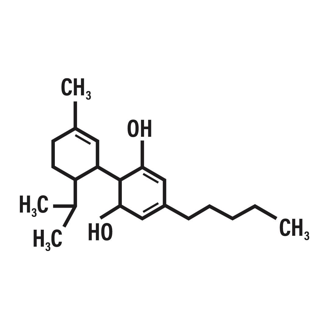Formule chimique développée de la molécule de cannabidiol (CBD)