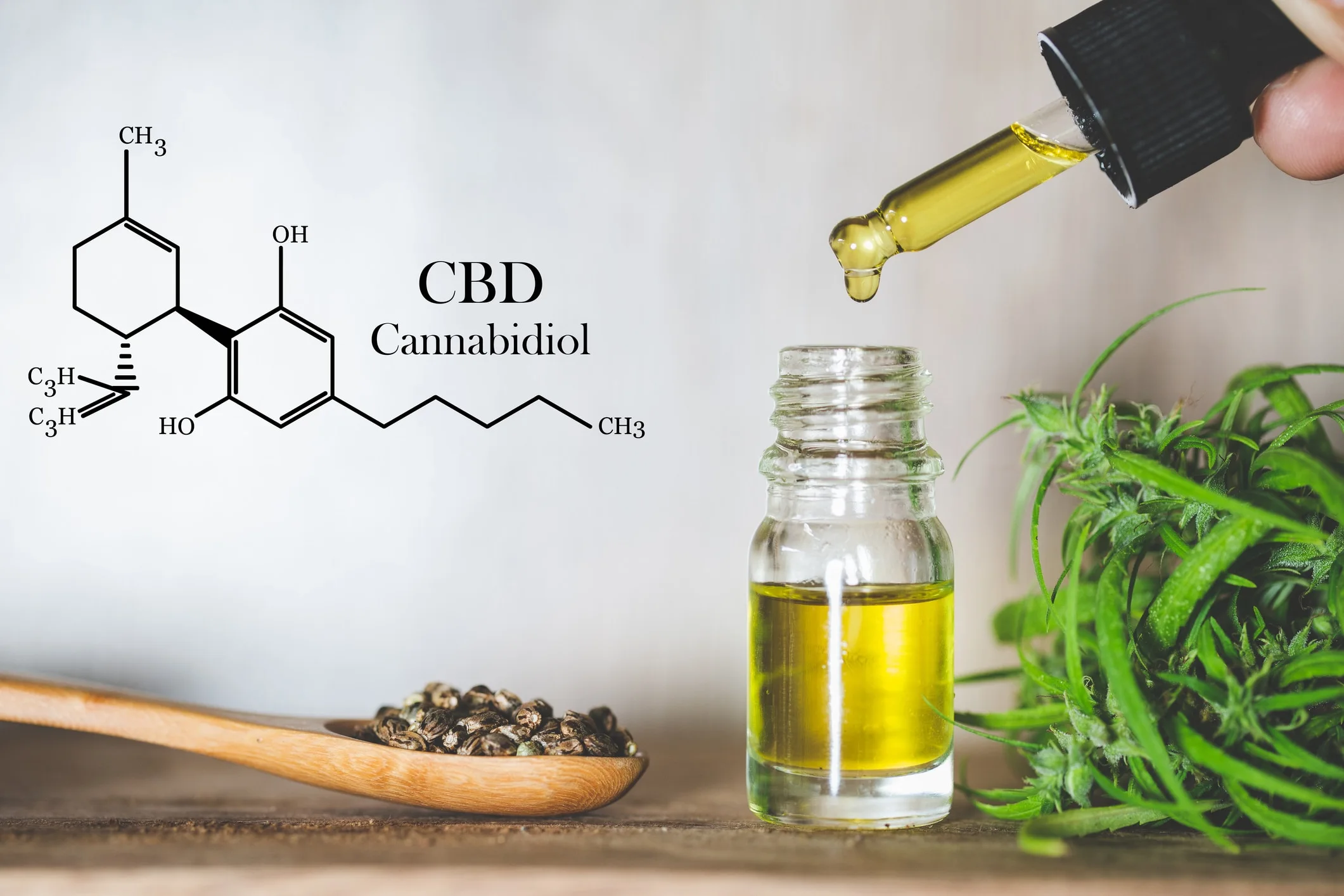 molécule de cbd