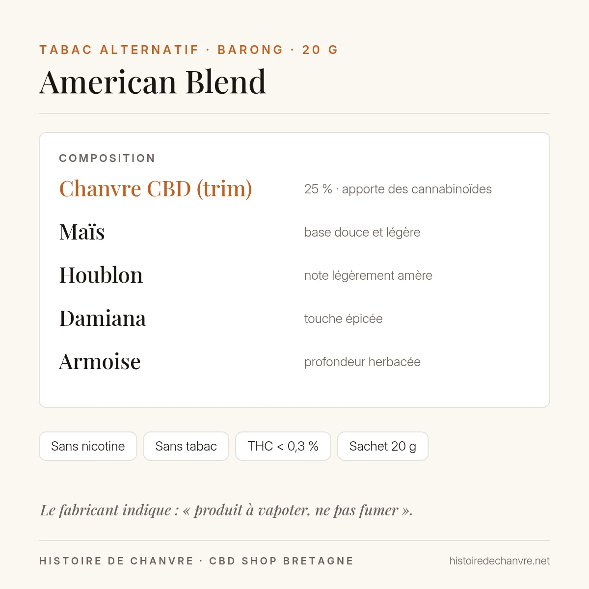 Composition du tabac alternatif American Blend