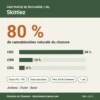 Composition Cartouche Pen CBD Skittlez 1 ml : 80 % de cannabinoïdes dont CBD 48 %, CBN 10 %, CBG 4 %, sans PG ni VG