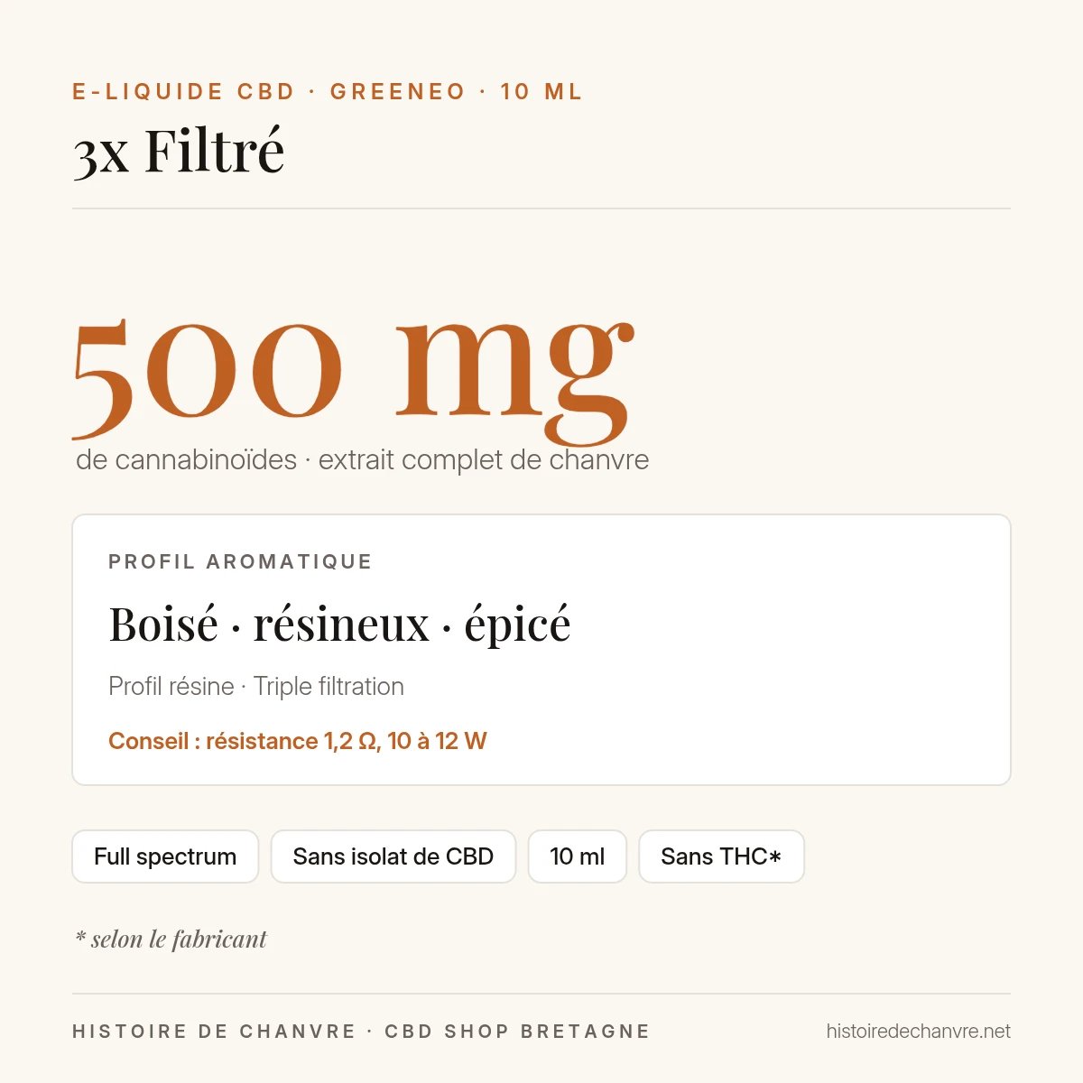 Profil de l’e-liquide CBD 3x Filtré Greeneo : 500 mg, extrait complet de chanvre, notes boisé · résineux · épicé