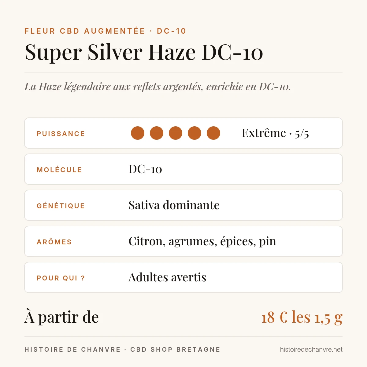 Super Silver Haze DC-10 : fleur CBD augmentée au DC-10, sativa dominante, arômes citronnés et épicés, puissance extrême