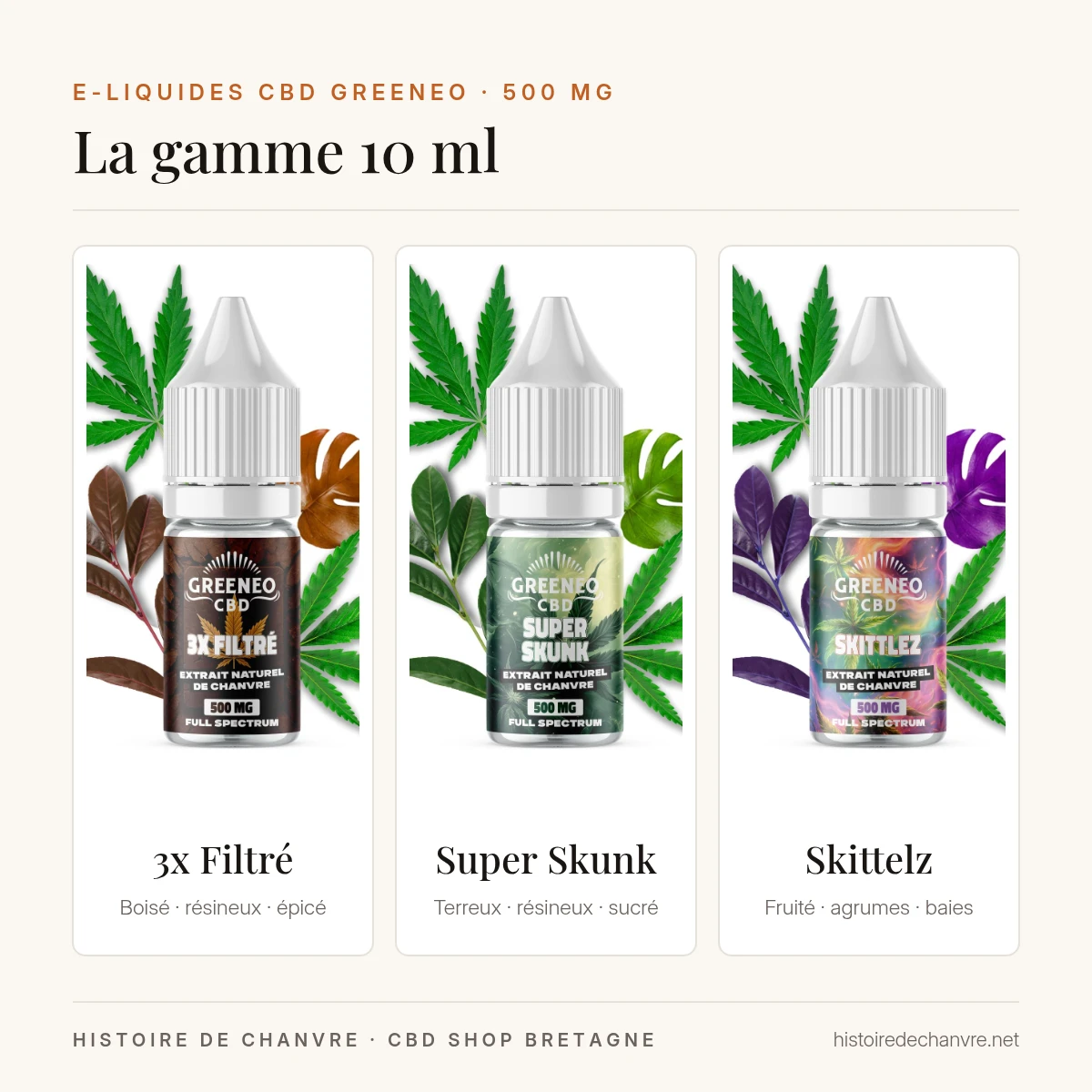 Gamme d’e-liquides CBD Greeneo 10 ml 500 mg : 3x Filtré, Super Skunk et Skittelz