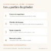 Les 4 parties du grinder Polinator 50 mm : couvercle magnétique, chambre à dents en losange, tamis fin, réservoir à pollen
