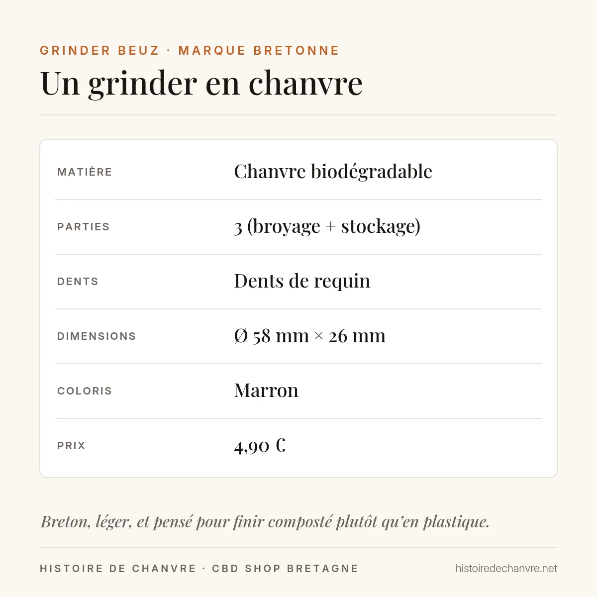 Fiche du grinder Beuz : chanvre biodégradable, 3 parties, dents de requin, 58 mm, marron, 4,90 €