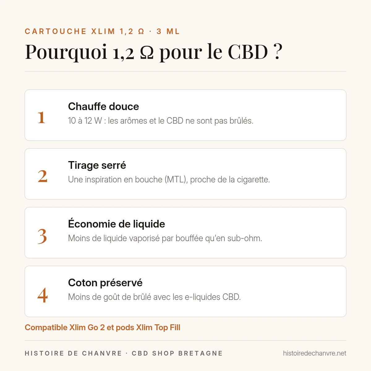 Pourquoi choisir une résistance 1,2 ohm pour vaper du CBD : chauffe douce, tirage serré, économie de liquide