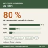 Composition Pen CBD 3x Filtré 80 % : 80 % de cannabinoïdes dont CBD 48 %, CBN 10 %, CBG 4 %, sans PG ni VG