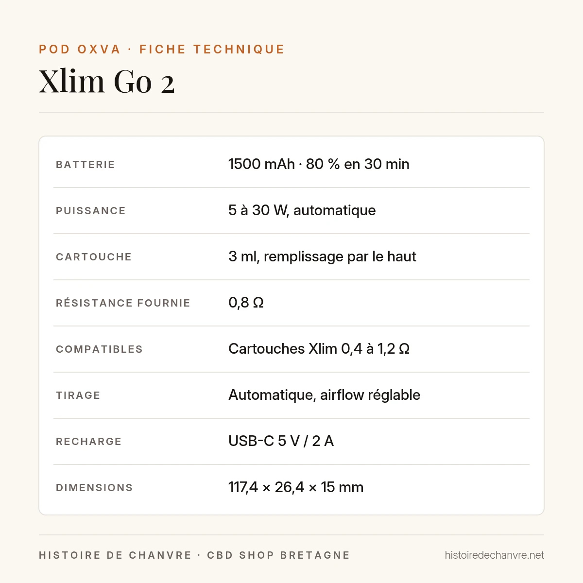 Fiche technique du pod Xlim Go 2 OXVA : 1500 mAh, 5 à 30 W, cartouche 3 ml, 0,8 ohm